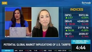 Tariff Inflationary Risks in U.S. & Abroad, ECB Expected to Cut Interest Rates