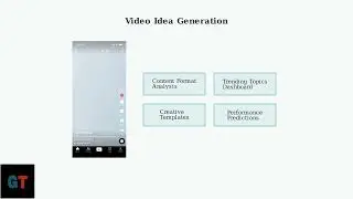 How to Use TikTok Creative Center 2025 &ndash; Discover Trending Sounds, Hashtags & Video Ideas