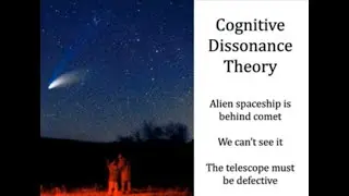 Cognitive Dissonance Part 1 Definitions and Examples