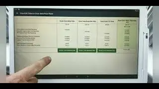Scan Data Complete Solution for Clover POS Compatible with any Clover model