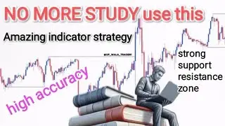 Stop Overanalyzing! Use This Simple Trading Strategy That Actually Works