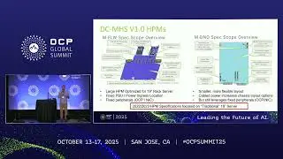 Advancing DC MHS Enabling Next Gen Architecture and AI with Ecosystem Continuity