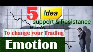 Magical support  & Resistance  apply in intraday Trading 🎖️🎖️