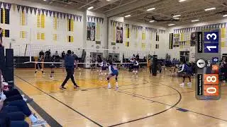 Durham Rebels Fury vs Caspian Currents | 6v6 Girls Provincial Cup | Ontario Volleyball
