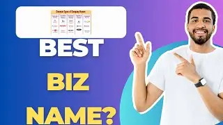NEW! Best Business Name Tools Reviewed for Entrepreneurs in 2026!