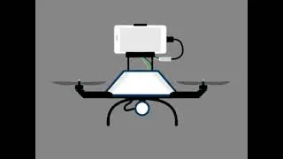 DGCA DRONE RULES 2021# REGISTRATION OF UNMANNED AIRCRAFT SYSTEM
