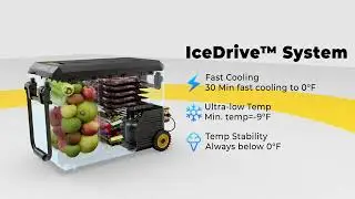 BougeRV Aspen Pro Dual Zone Portable Refrigerator   Product Features