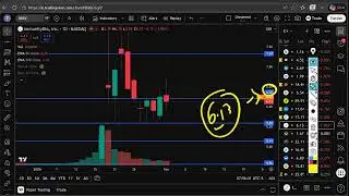 IBRX Stock (Immunitybio stock) IBRX STOCK PREDICTIONS IBRX STOCK Analysis IBRX stock news stock toda