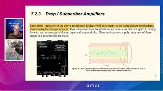 Mastering Cable Upstream RF Troubleshooting for DOCSIS Pros