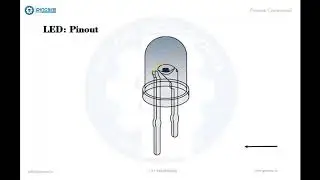 LED - Light Emitting Diode | How does the LED work? | Working Principle | Pincore Communal