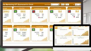 Digital Marketing KPI Scorecard in excel