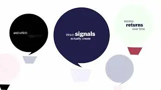 Investtech - Technical stock analysis