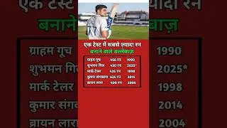 🔥 Test Cricket ka Sabse Bada Record 😱 | Ek Test Me Sabse Zyada Run 💯 | Shubman Gill 🚀 # cricketshort
