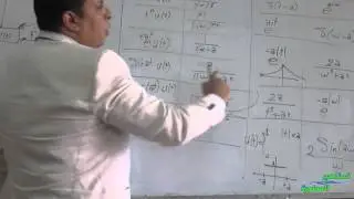 Fourier Transform 2