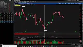 Average Volume Spike Trading Strategy
