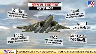 Vladimir Putin का जंगी सुल्तान, America Vs Russia, World War की रिहर्सल