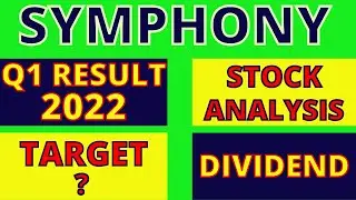 SYMPHONY SHARE LATEST NEWS TODAY 💥 SYMPHONY SHARE NEWS 💥 SYMPHONY DIVIDEND 2022 💥 SYMPHONY STOCK 💥
