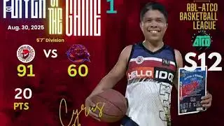 CYRUZ ILIGAN {BEST PLAYER OF THE GAME HIGHLIGHTS}
