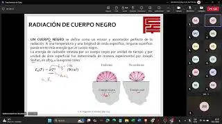 Clase 11 Radiacion y ejercicio de nanofluidos