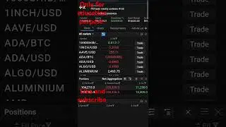 #trader#TradingVolume #MarketMomentum #Volume Breakouts#SwingTradingSetups #volume#TradingEntries