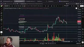 Zebec ZBCN Price Analysis: 17th of January