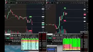 Green +$79 Day Trading PCSA, VYNE, YCBD - Dec. 17, 2025