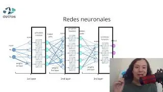 Data Science Tour: Recap - Deep learning y Pytorch
