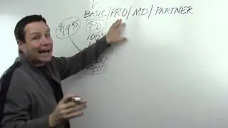 ▶ LSN Compensation Plan,Lead System Network,LSN