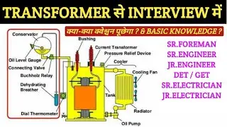 Transformer Interview Questions Answer | Transformer Basic Knowledge | Transformer Maintenance
