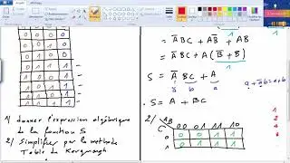 logique combinatoire  :  Exercice  corrigé  4
