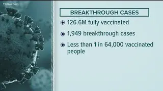 CDC says 1,900 fully vaccinated people caught Covid-19