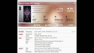 Xiaomi Redmi K40 Gaming PRICE AND SPECIFICATION