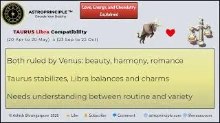 Taurus Love Compatibility with All Zodiac Signs ♈ Love, Energy & Challenges Explained AstroPrinciple