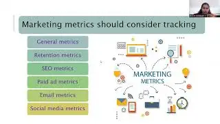 Introduction of Marketing Metrics