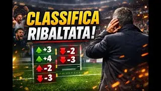 È SUCCESSO DI TUTTO: PUNTEGGI RIVISTI E CLASSIFICA STRAVOLTA DOPO QUESTO TURNO