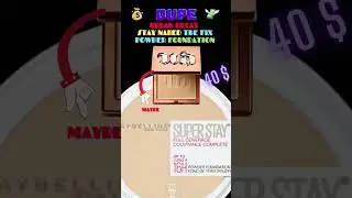 #shorts URBAN DECAY Stay Naked The Fix Powder Foundation Dupe🤑???🤷🤯