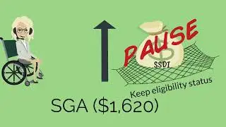 SSDI Work Incentives (OH 2025)