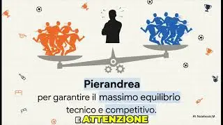 Regole del Futsal spiegate: Sfida a Forno Canavese #shorts