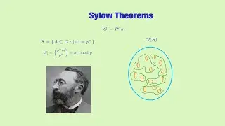Group Theory: The Sylow Theorems : Part 2 | Sylow's Second and Third Theorems.