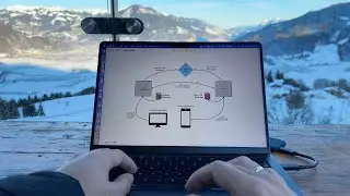 How I Solve Coding Problems