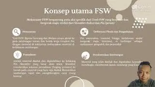 Tenologi Friction Stir Welding&nbsp;(FSW)_Yash Anan Syah_23650016