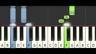 Tot ce sunt , sunt prin harul Sau - Ce dar maret e Isus salvatorul TUTORIAL PIAN (incepatori)