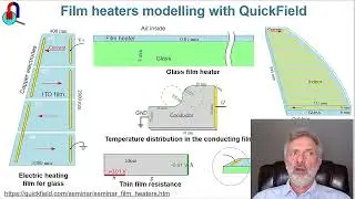 Film heaters modelling with QuickField FEA software. Webinar recorded on January 19, 2024.