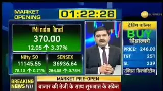 ANIL SINGHVI LATEST MULTIBAGGER STOCK IDEA !! 26 SEPTEMBER 2018.