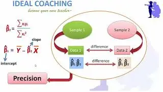 PART-5(A).. PRECISION OR STANDARD ERROR 