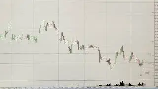 Ежедневный обзор рынка акций ММВБ 23.01.2026. Курс доллара. Нефть. РТС. Теханализ акций