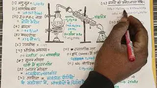 Class 12th chemistry -viva- Ethyl bromide- C2H5Br एपिल ब्रोमाइड से संबंधित Viva के प्रश्न class125h