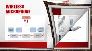 Consumer Electronics Unit 1 Part2