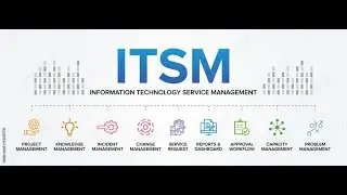 3. ITSM Tools and ITSM Case Studies