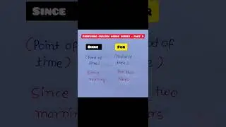 &ldquo;Most Learners Confuse These English Words 😵 | Real Meaning Explained &ndash; Part 5&rdquo;